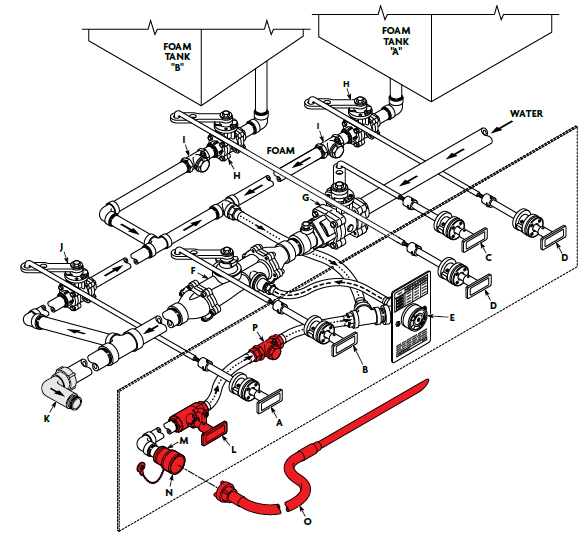 eductor-one-tank diagram